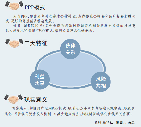 山東向社會推出首批PPP項目 涉能源 市政等多領域