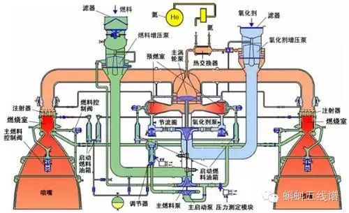 科技圈裏回收廢品的頭號小標兵 怎麼做到的？