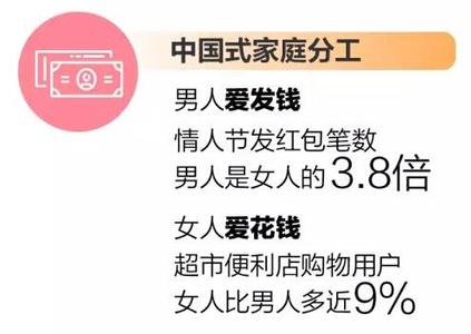 支付寶發佈2015年全民帳單 黃燜雞成新一代最受歡迎“國民料理”