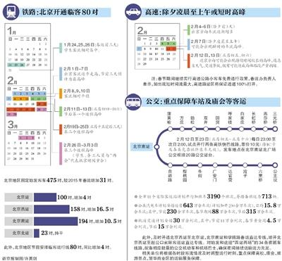 全國開啟冰河模式 一年中最冷的時期到來了！