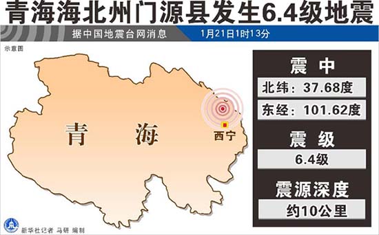 青海門源發生６．４級地震（組圖）