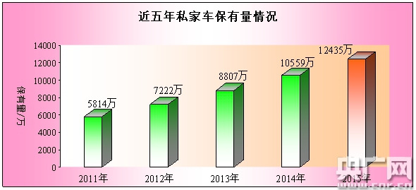 平均每户人口数_广州2015全国1 人口抽样调查 家庭平均每户2.75人