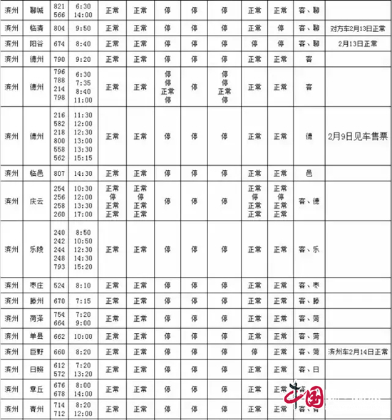 滨州汽车总站春节期间班车最全运作时间表出炉