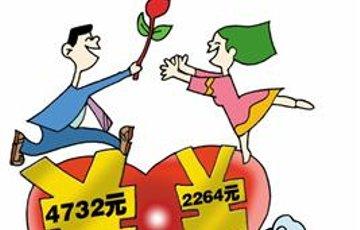 女性戀愛起步價：最低為6534 結婚硬性條件不降低