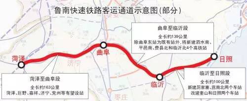 魯南快速鐵路客運通道示意圖