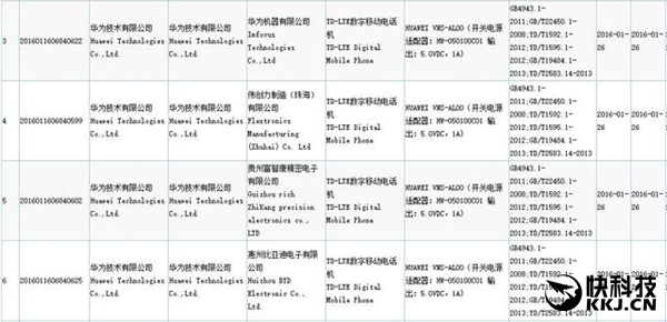 華為超薄旗艦P9再曝光 或加入玫瑰金真機長這樣