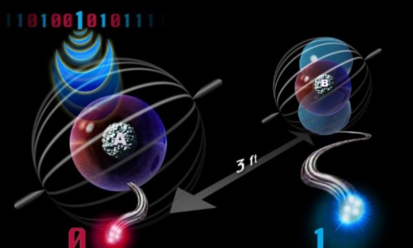 首顆量子科學衛星有望在7月發射 或初步構建一個廣域量子通信體系