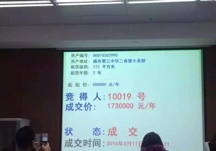 中學小賣部經營權競拍 年租金174萬元需保證每天4萬元營業額