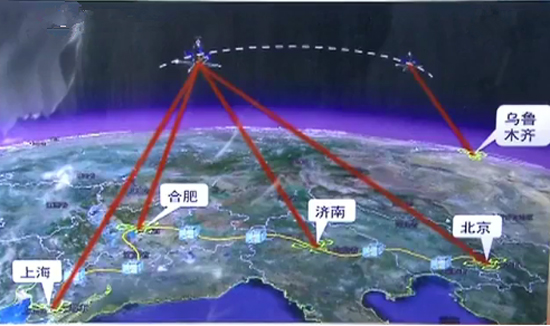 我國將建全球首條量子通信“京滬幹線” 