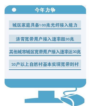 2016年山東省網際網路普及率將力爭達50%以上(圖)
