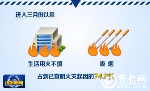 生活用火不慎、吸煙還有電氣火災是引發火災的主要原因。