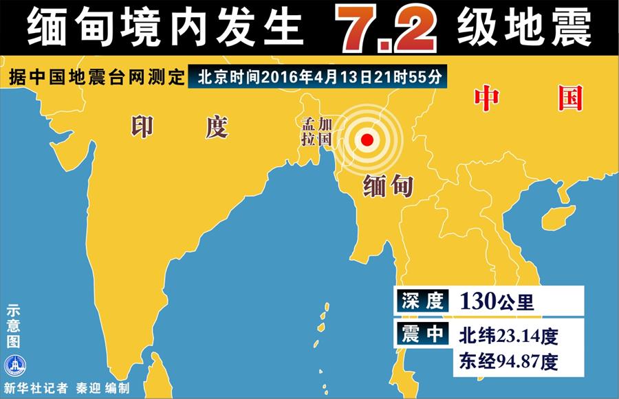 緬甸發生7.2級地震 西藏多地震感強烈（組圖）