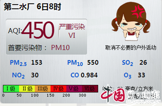 濱州：霧霾捲土重來  一監測點AQI指數高達450