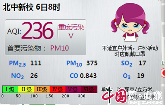 濱州：霧霾捲土重來  一監測點AQI指數高達450