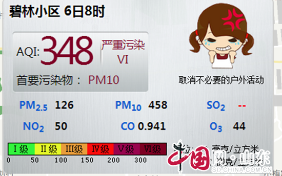 濱州：霧霾捲土重來  一監測點AQI指數高達450