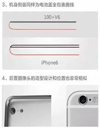 iPhone 6/Plus被告外觀侵權？