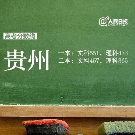 12省區市公佈高考分數線！如何選專業、報志願？考生家長必看！