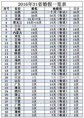 河南人口与计划_河南省人口与计划生育条例(3)