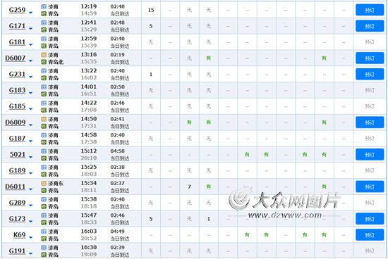 山东铁路暑运7月1日开始 旅游线路票务紧张