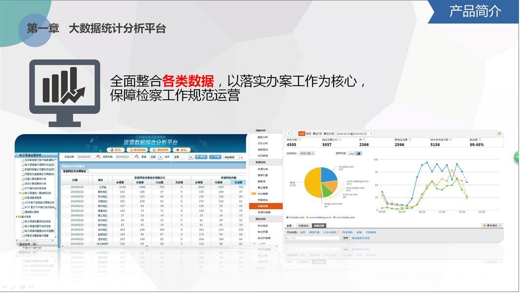 科技強檢新利器：“懶人幫智慧檢察”系統