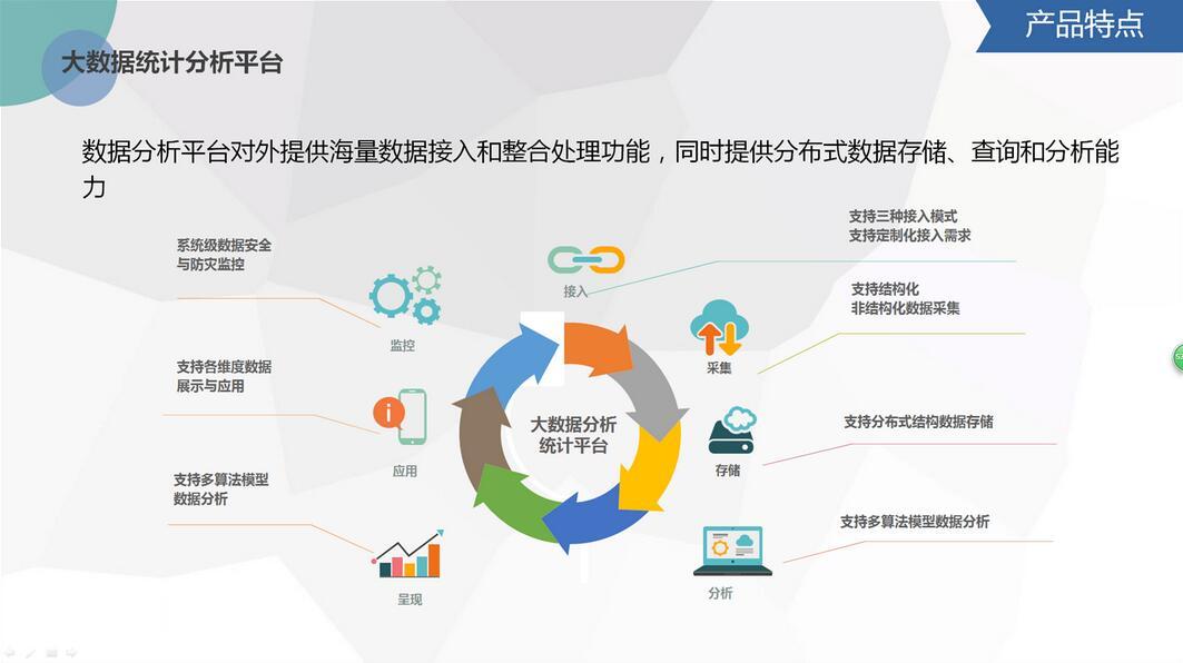 科技強檢新利器：“懶人幫智慧檢察”系統