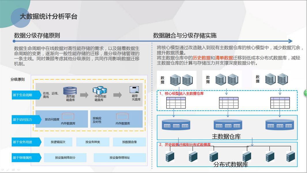 科技強檢新利器：“懶人幫智慧檢察”系統