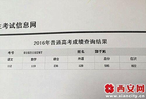 考595分無學可上 省招辦為何壓著檔案？（組圖）