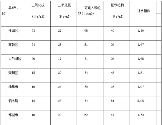 QQ截圖20160707093102