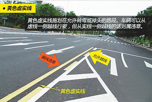 驾考宝典哪些道路交通标线不能压最强攻略出炉组图