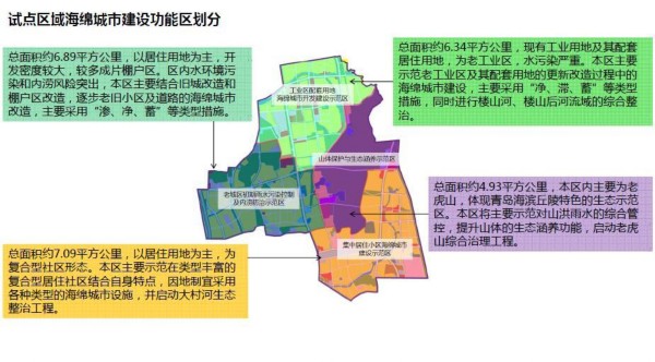 青島海綿城市規劃:2017年基本消除黑臭水