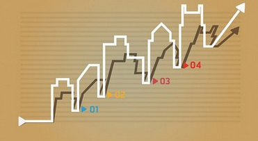 全球房價漲幅榜：深圳力壓北京上海勇奪第一（組圖）