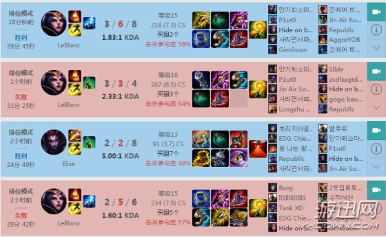 《LOL》Faker直播間怒剛粉絲：嫌我打的菜請直接説！