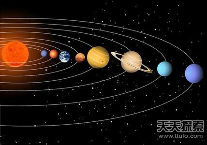 月球为何离地球越来越远？盘点太阳系八大未解之谜（组图）