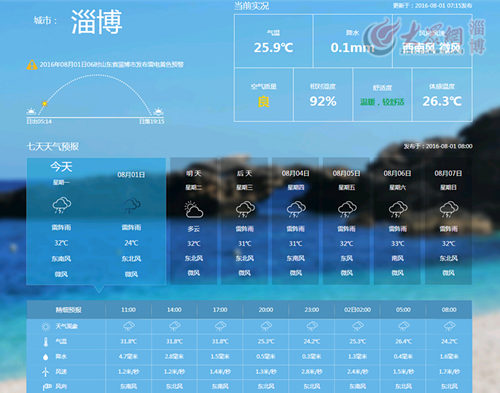 淄博今发布雷电黄色预警 本周或将持续降雨