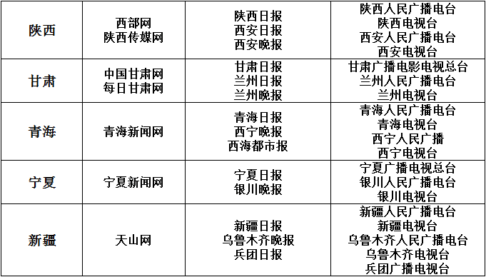 互联网新闻信息稿源单位最新名单公布（截至2016年7月）