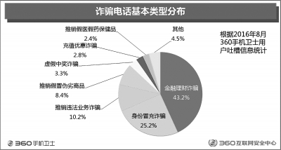 12月1日起個人ATM非同名賬戶轉賬24小時後到賬