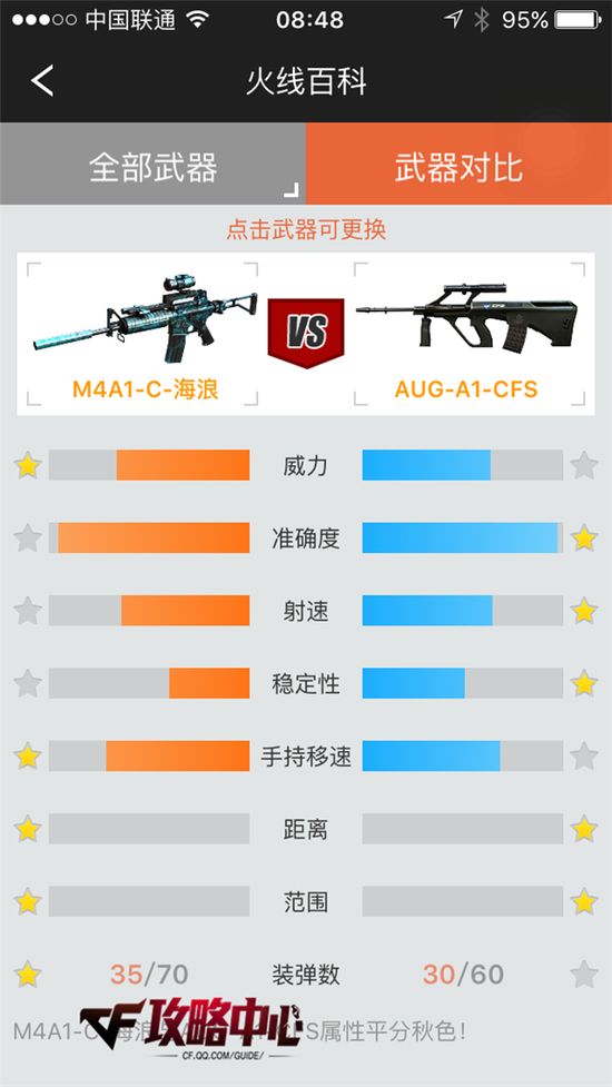 M4A1-C-海浪:來穿越火線聆聽大海的聲音