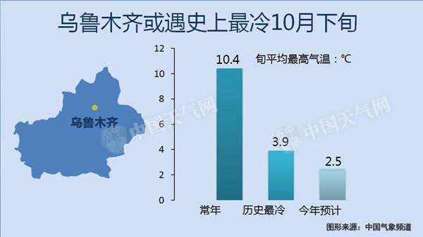 大部迎下半年來最冷天 湖北重慶交界暴雨