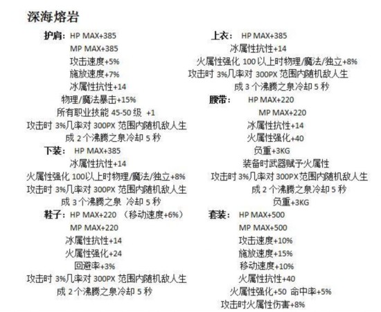 DNF即將沒落與崛起的史詩級裝備，後者強的沒邊