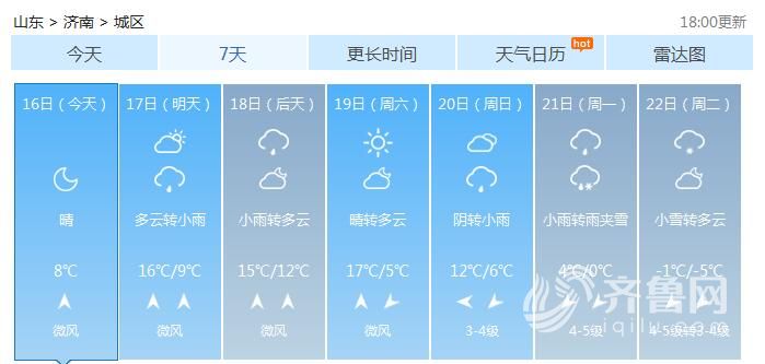 网传山东将现极寒天气 气象部门：系假消息（图）