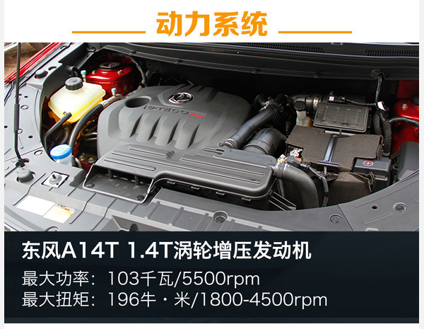 東風風神AX5將11月29日上市：搭載1.4T+雙離合的緊湊型SUV(圖)