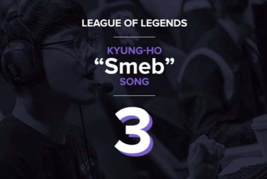 10大電競選手：Faker、Smeb居前三