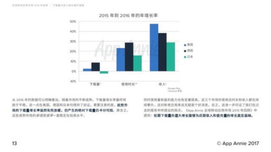 2016成MMORPG手遊大年 夢幻西遊累計收入超55億