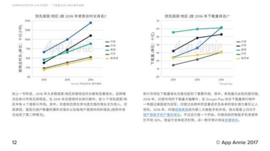 2016成MMORPG手遊大年 夢幻西遊累計收入超55億