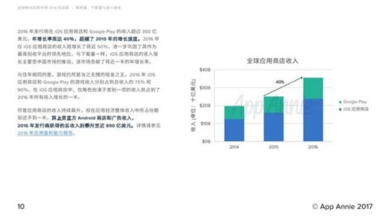 2016成MMORPG手遊大年 夢幻西遊累計收入超55億