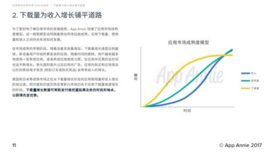 2016成MMORPG手遊大年 夢幻西遊累計收入超55億