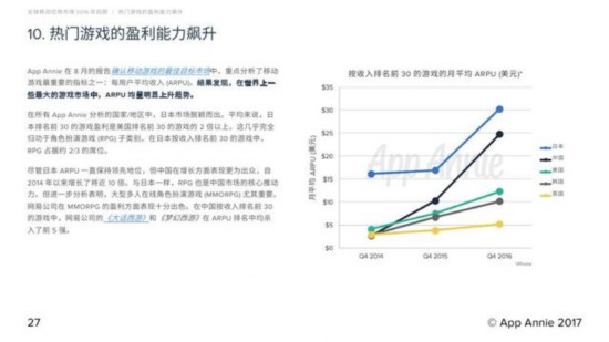 2016成MMORPG手遊大年 夢幻西遊累計收入超55億