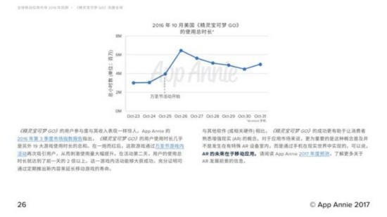 2016成MMORPG手遊大年 夢幻西遊累計收入超55億