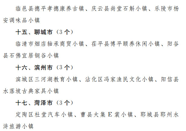 山東38個城市將大升級 淄博四鎮入選省級特色小鎮創建名單