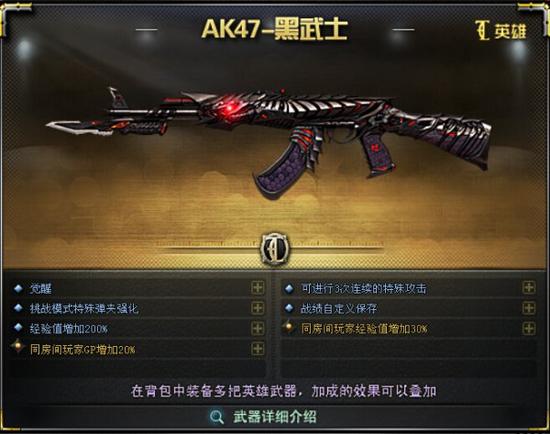 神槍節的常客 AK47-黑武士性全方位解析